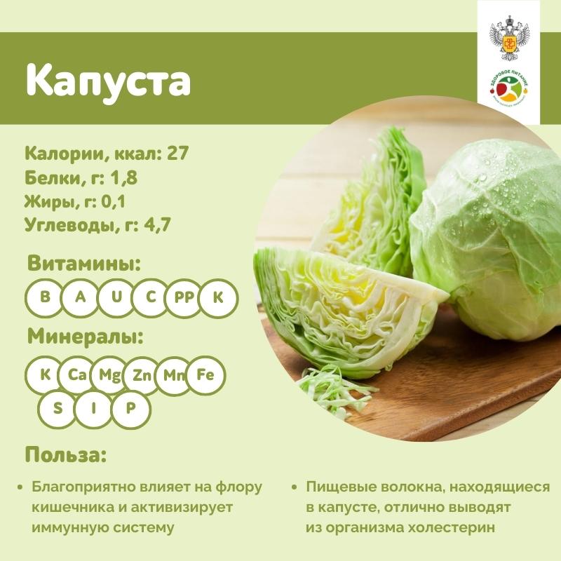 продукты