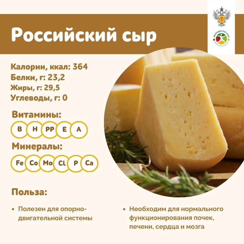 продукты