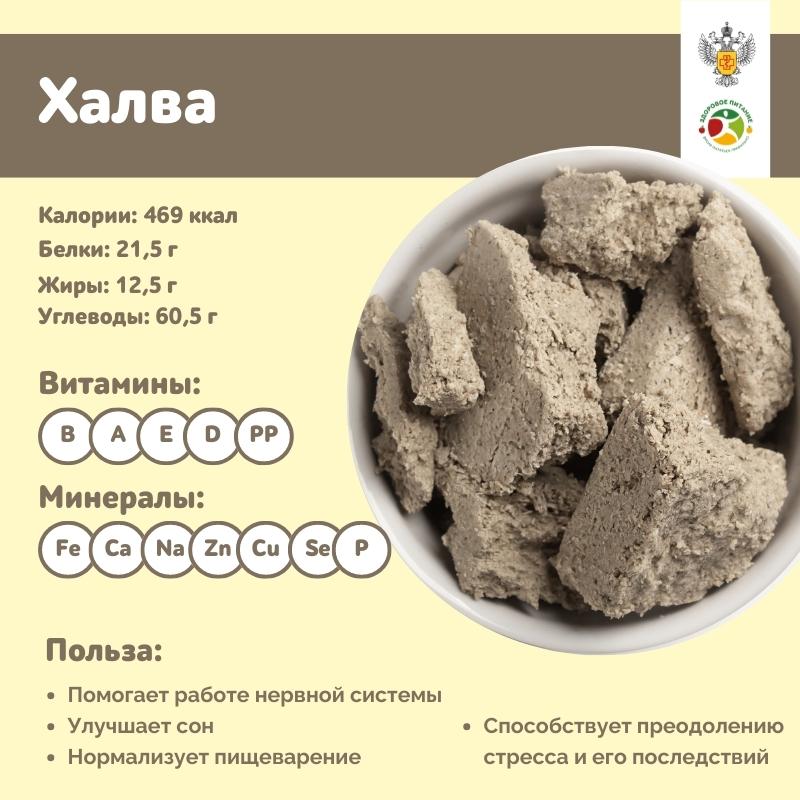 продукты