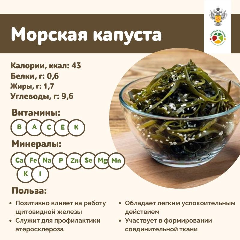 продукты