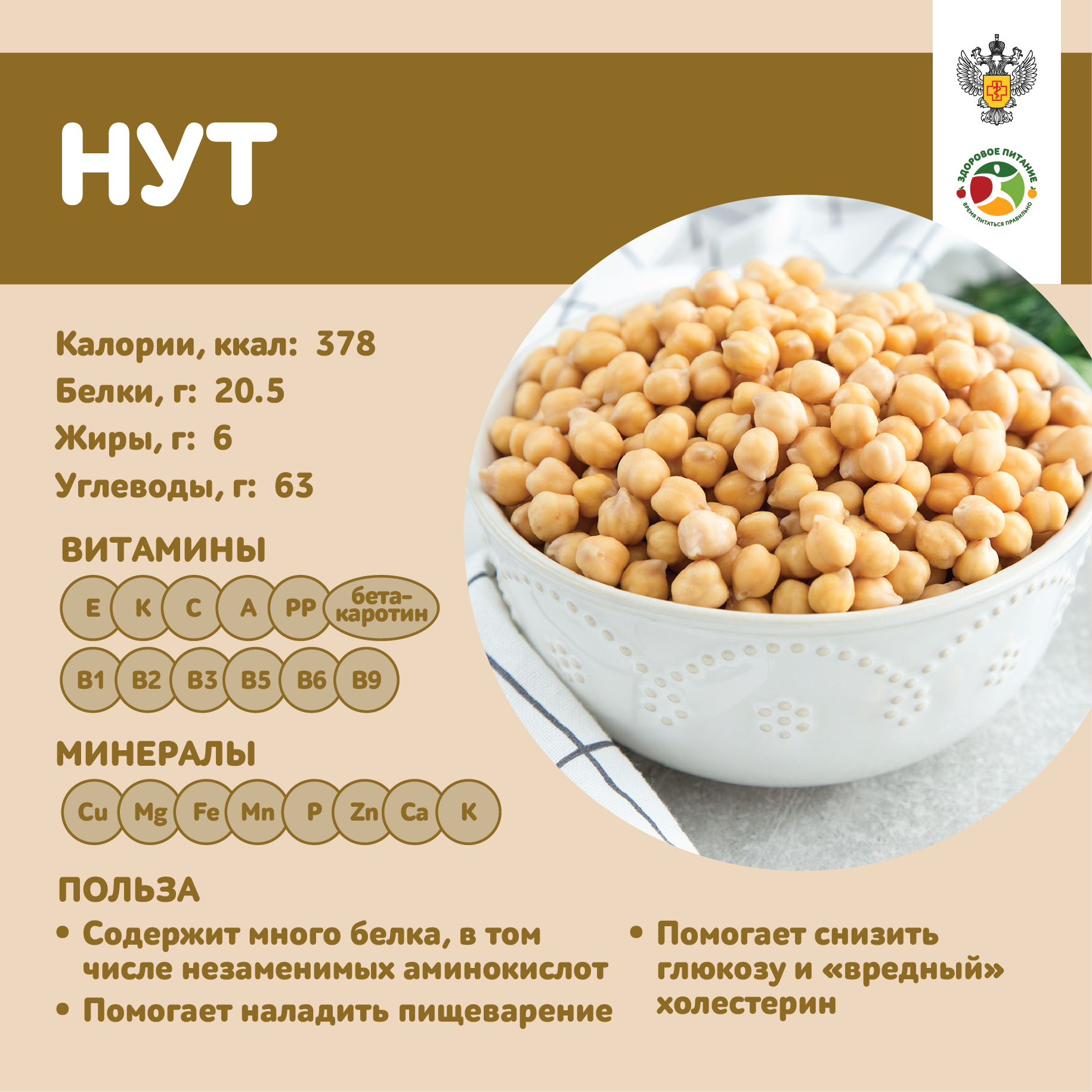 продукты